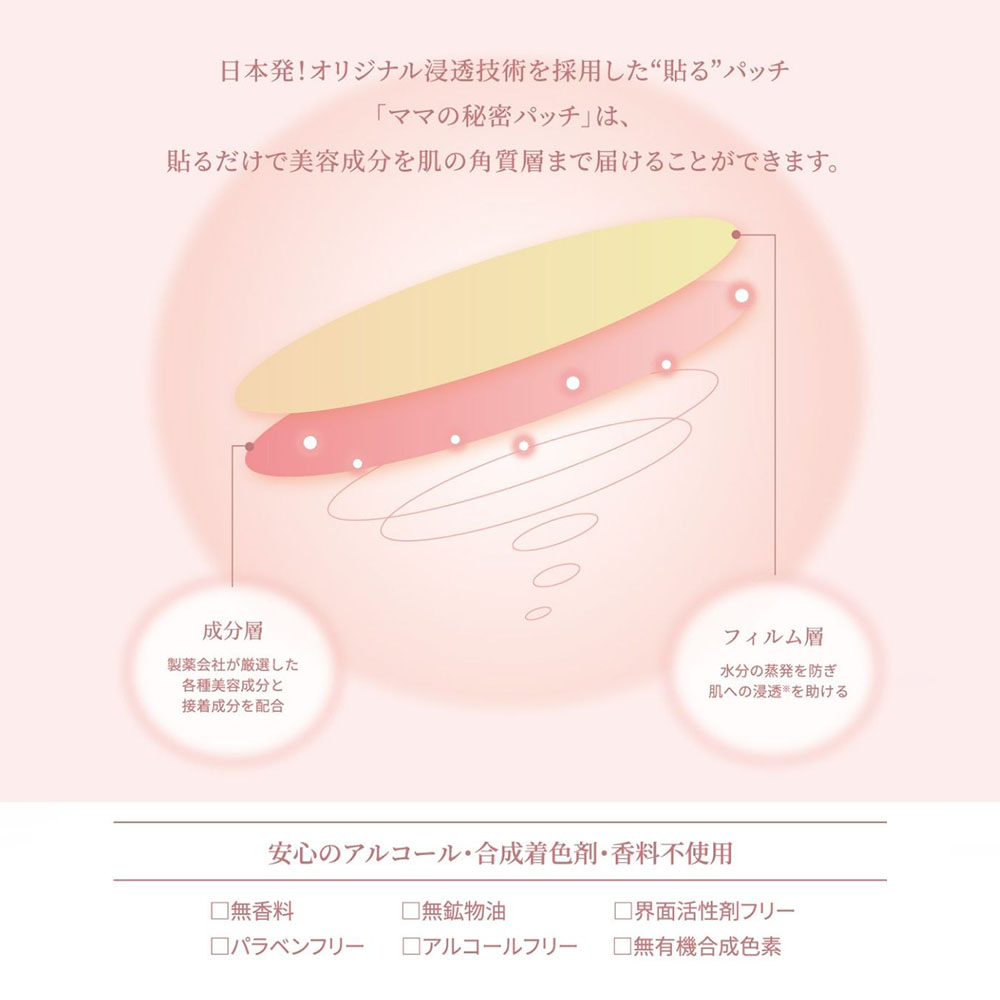 ufli（うふり） ママの秘密パッチ | 日本エイテックス株式会社 公式サイト